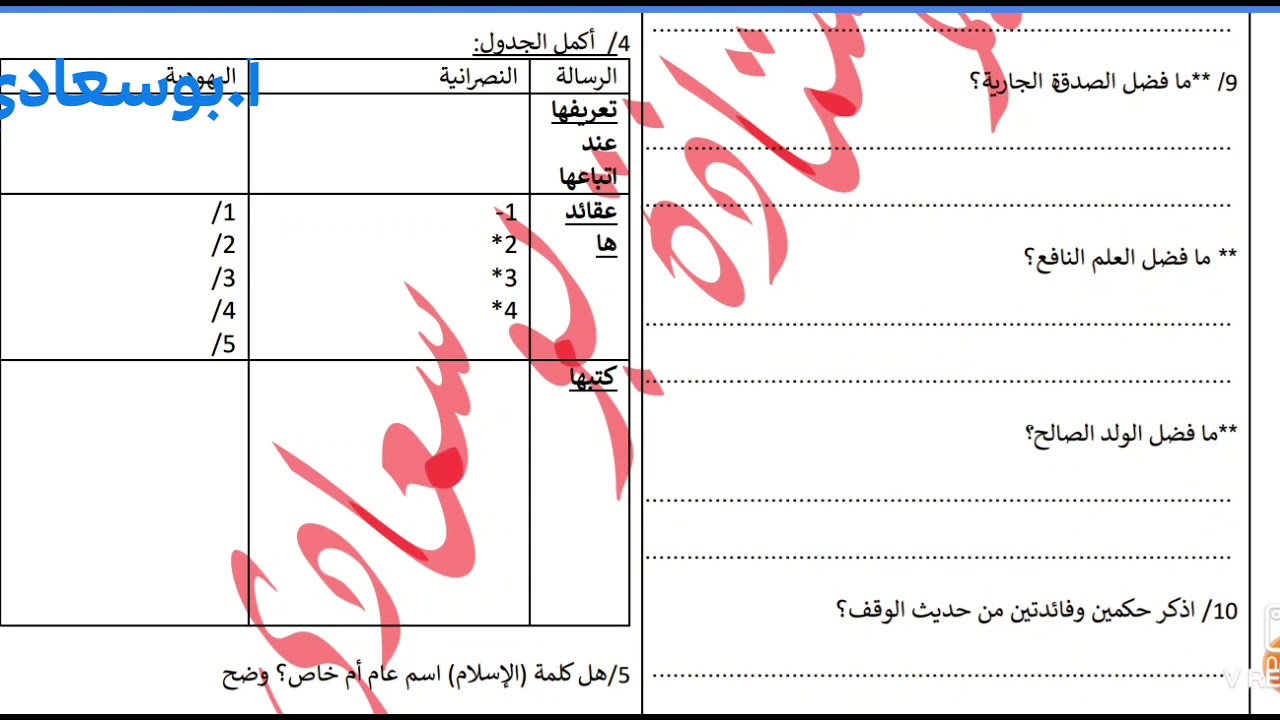الاجابة على أسئلة الفصل الثاني - الجزء الأول -