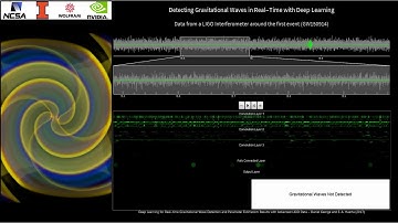 Detecting Gravitational Waves in Real-Time with Deep Learning