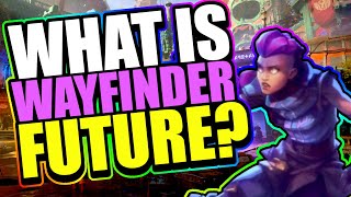 What Is The Future Of Wayfinder In 2024 | Wayfinder Update & News