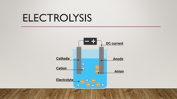 UEE   ELectrolysis