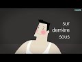 Les prépositions en français - Canopé - EB5