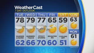 CBS2 Evening Forecast at 6:00 P.M.