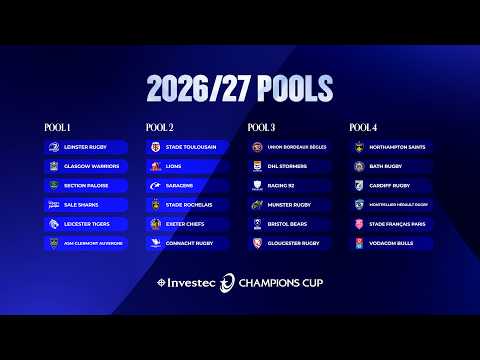 EPCR Pool Draw 2026/27 Highlights