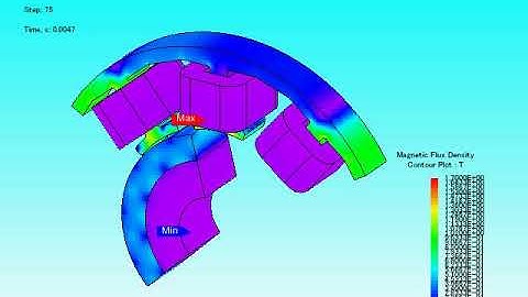finite element analysis of a permanent magnet motor