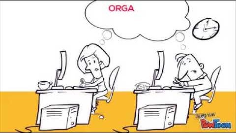 MIS CHAPTER 3 " INFORMATION SYSTEM, ORGANIZATION AND STRATEGY (UNIVERSITI SULTAN AZLAN SHAH)