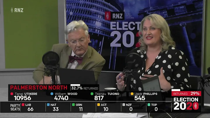 Election 2020: Dunne, Patterson with latest analysis
