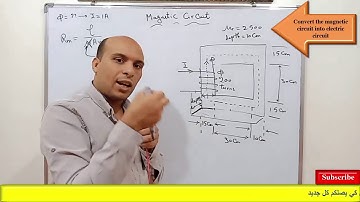 Example 1 for Magnetic Circuit