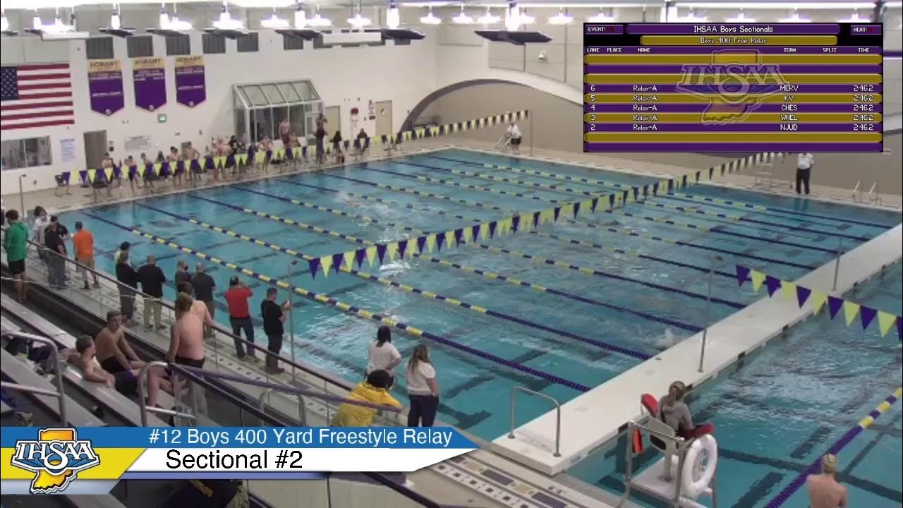IHSAA Boys Swimming Sectional 2 Prelims YouTube