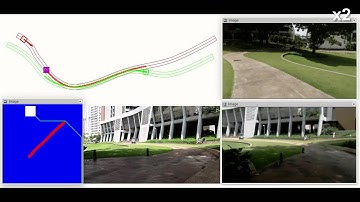 multivehicle motion coordination using V2V communication