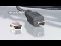 Molex - Mini USB