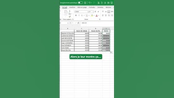 MOD dans Excel : l’astuce pour calculer des durées !