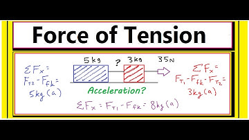 Solve for Tension and Acceleration (Blocks connected by a String)