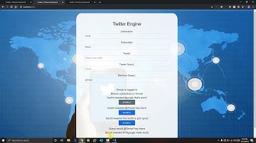 Distributed Operating System