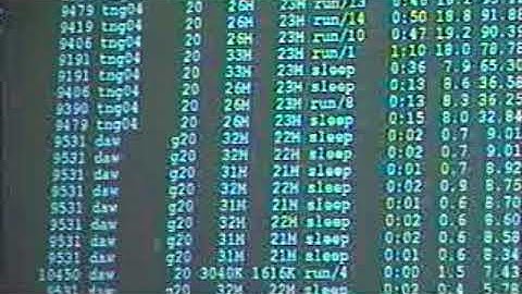 Origin Performance Evaluation and Tuning part 7e Application Tuning