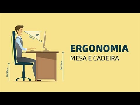 Vídeo: Móveis De Escritório: Como As Mesas E Cadeiras Afetam A Produtividade?