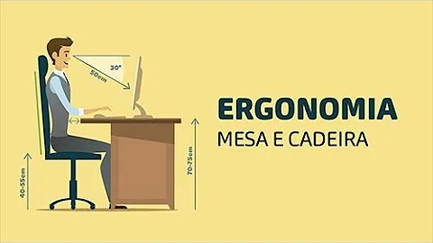O que é mesa ergonômica?