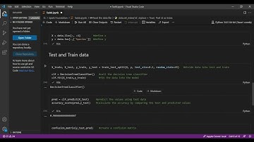 Task 6 - The Spark Foundation. Prediction using Decision Tree Algorithm