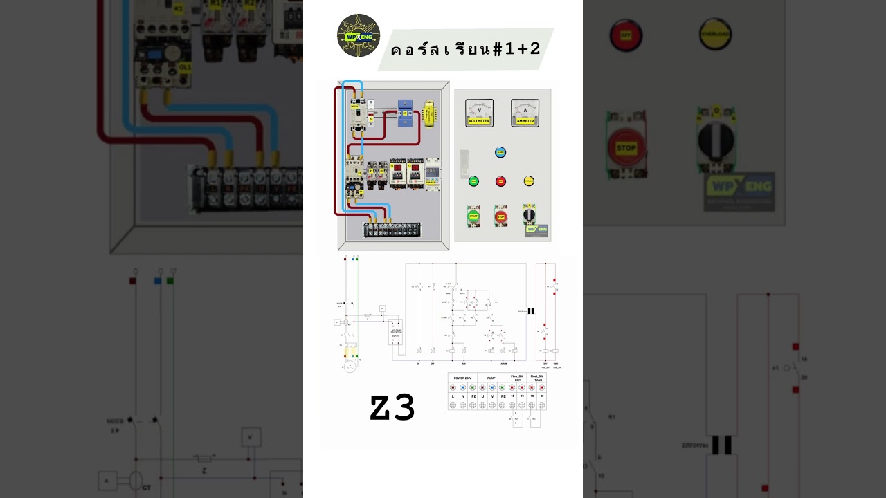 Z3 คอร์สเรียน#1+2 กลุ่ม FB 1