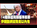 美伊關係與中東局勢