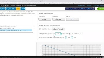 Dilating & Reflecting Linear Functions