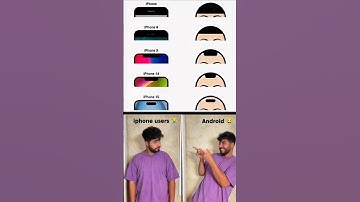 iphone users 😭 vs android users 😂:#sumsung #iphone #shorts #funny