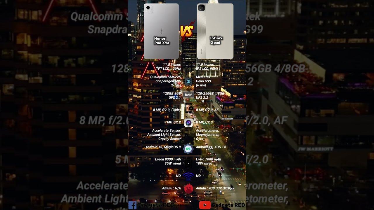 Honor Pad X9a Vs Infinix Xpad Who Is Better Honorpadx9a Infinixxpad Padx9a Shorts