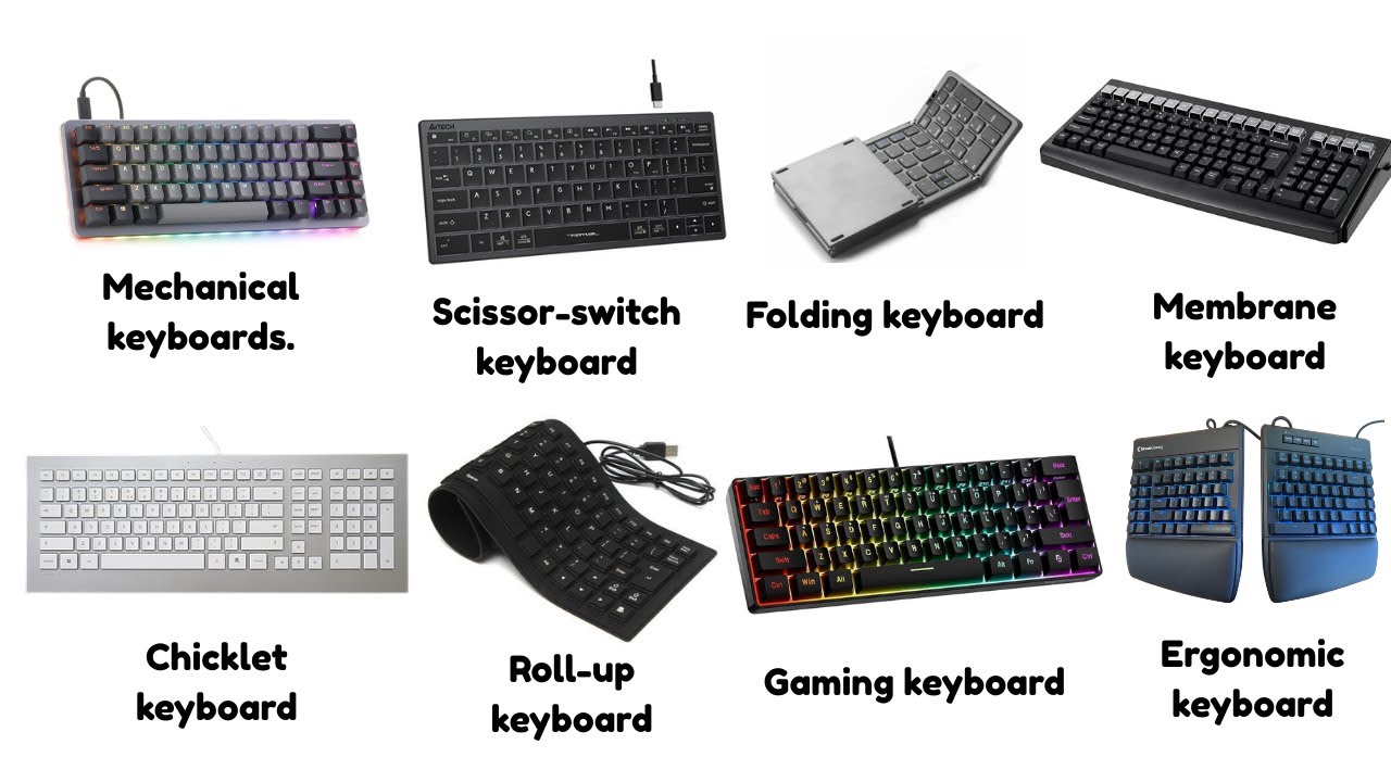 Every type of keyboard explained in 4 minutes - YouTube