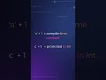 👉 Why 'a' + 1 Works but c + 1 Fails in Java 🤯