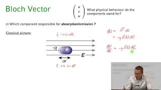 Quantum Optics  || 02 Lecture 11   Understanding Bloch Vectors