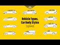 Vehicle Types, Car Body Styles Explained | On Wheels