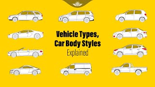 Vehicle Types, Car Body Styles Explained #CarTypes #CarStyles