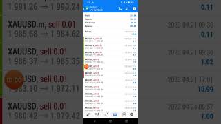 LIVE TRADING  LIVE PROFITS  STAR TRADER  FOREX  BROKER