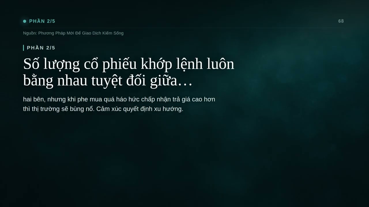 Video Phương Pháp Mới Để Giao Dịch Kiếm Sống