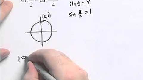 Ch5 #11 ChapterTestPrepVideos Sullivan Precalc UC Concepts 3e