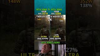 RTX 3080 vs RTX 5060 Ti — Which One Actually Wins? 2K Test #benchmark #pcgaming #gpu
