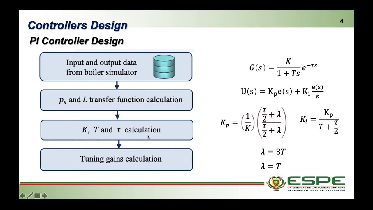 Fuzzy and PID controllers performance analysis for a combined-cycle thermal power plant