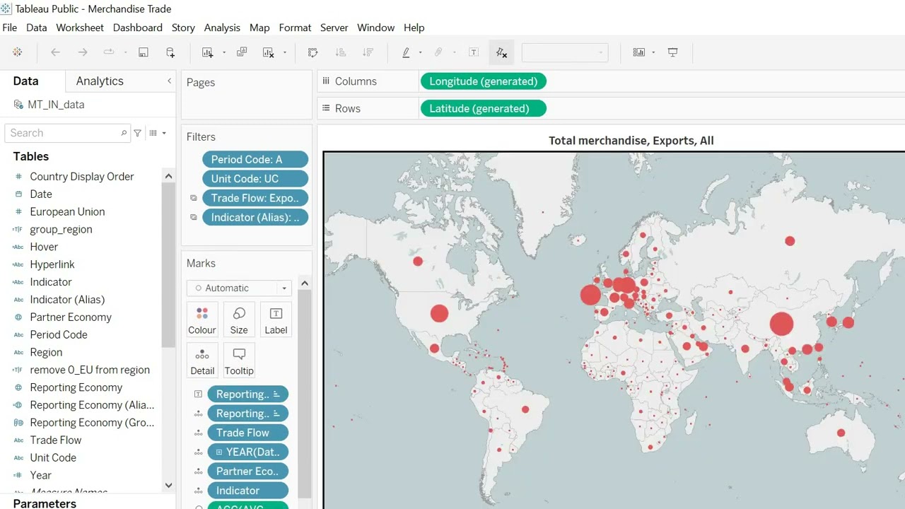 My first tableau work
