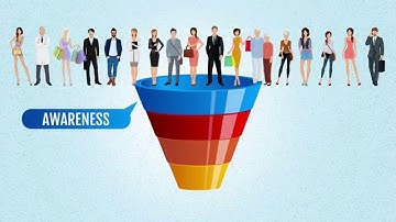 Genius Monkey - Optimize Your Sales Funnel