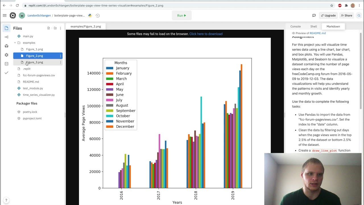 Page View Time Series Visualizer | FreeCodeCamp - YouTube