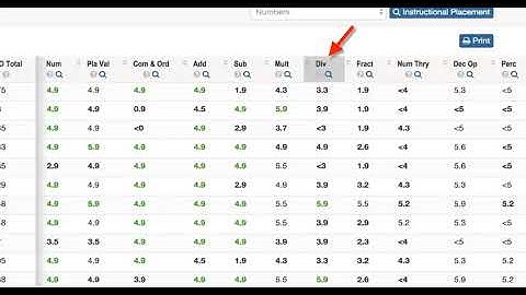 Part II demo of the Let