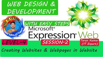 level 4 NSQF IIWeb Design & Develpoment  S 2 II  Creating Websites and Webpages in websites II NSQF