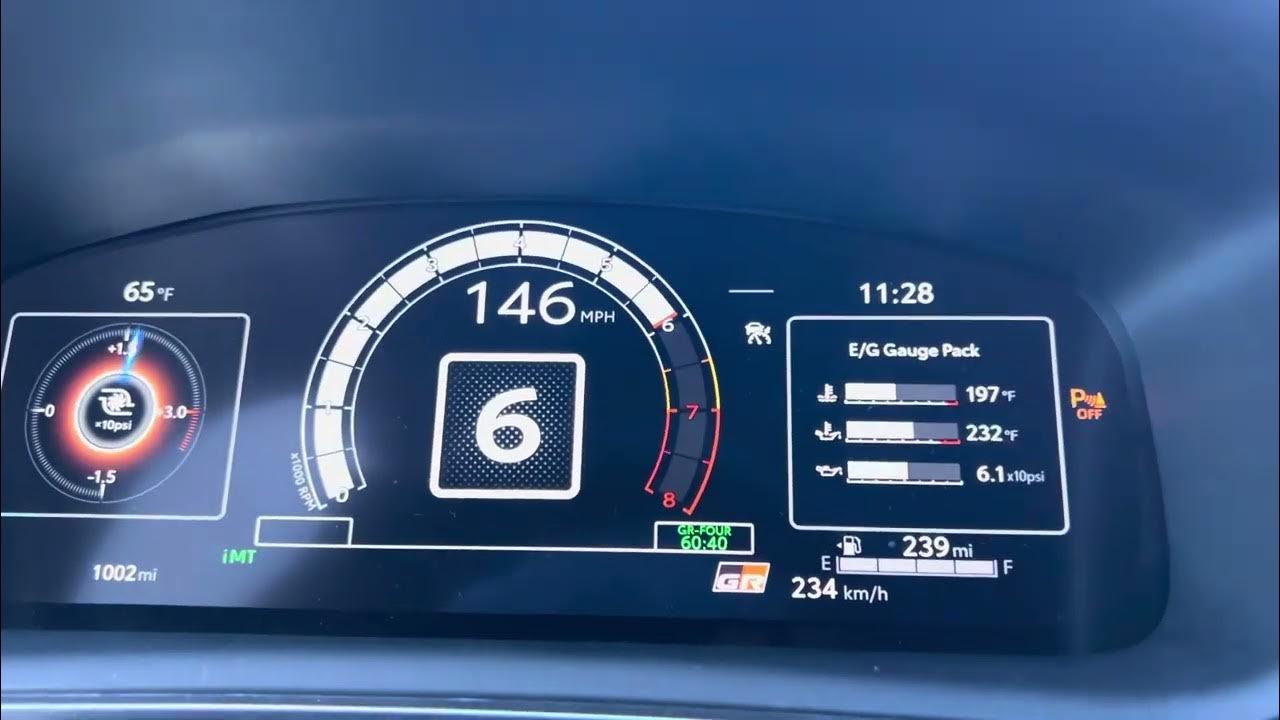 2024 Corolla GR Top Speed Electronically Limited YouTube