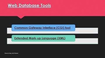 SAITM BBA 4TH SEM DATABASE MANAGEMENT SYSTEM UNIT 4 LECTURE 12