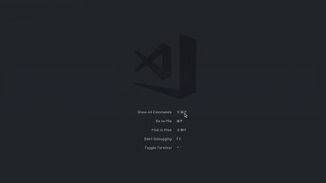 How to use Ionic Framework