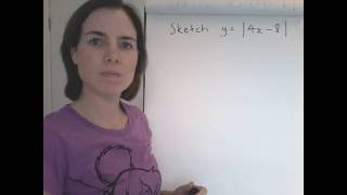 Modulus Graph