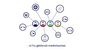BCA: MarketPrice [animation] screenshot 1