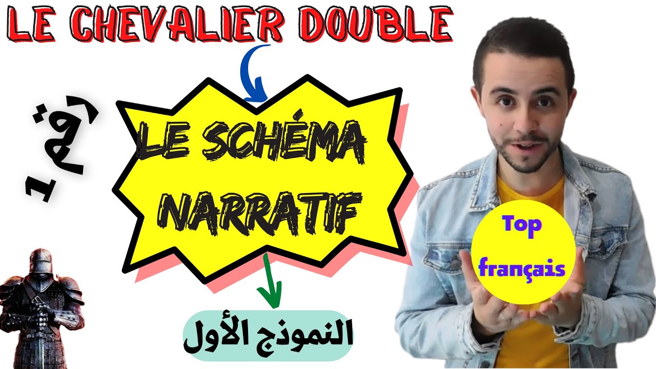 Le Chevalier Double ''schéma narratif 1''