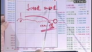20140205 1430 王文良 股市永勝