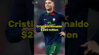 Top 10 Highest paid athletes in the World 🌍 #athlete #top10 #ronaldo #foryou #viral #shorts #facts