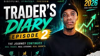 The Trader’s Diary Ep.2 | Technical Analysis, Fundamentals & Trump vs Iran Market Impact